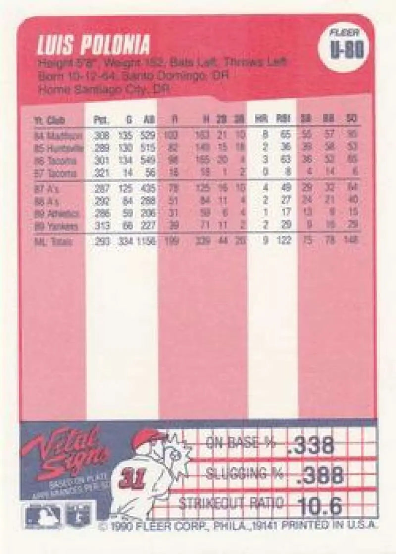 1990 Fleer Update #U-80 Luis Polonia NM-MT California Angels Baseball Card - Baseball Card Single
