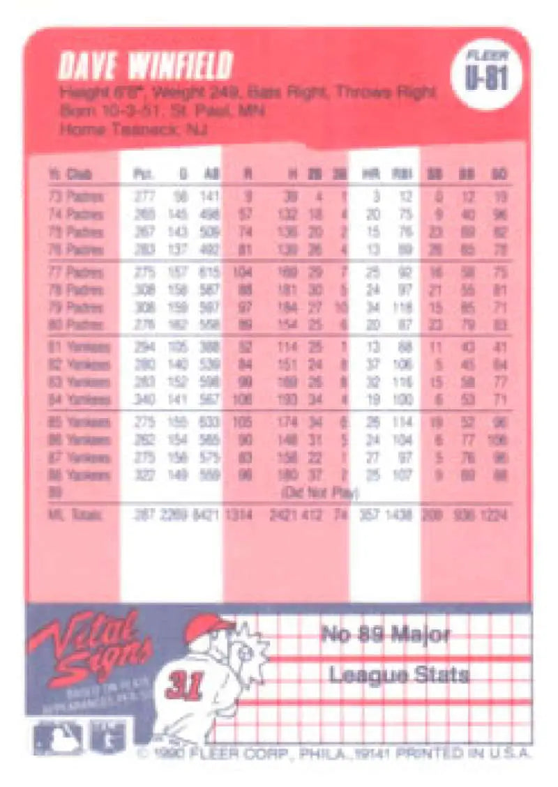 1990 Fleer Update #U-81 Dave Winfield NM-MT California Angels Baseball Card - Baseball Card Single