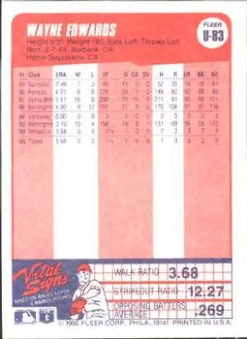 1990 Fleer Update #U-83 Wayne Edwards NM-MT RC Rookie Chicago White Sox Baseball Card - Baseball Card Single