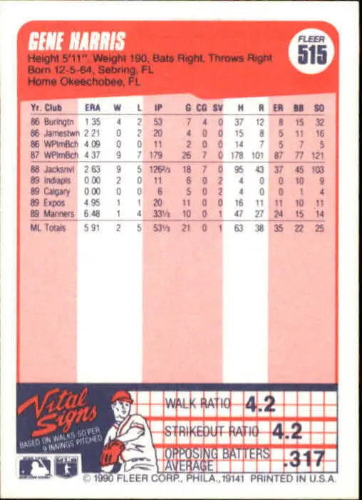 1990 Gene Harris Fleer Baseball Card #515