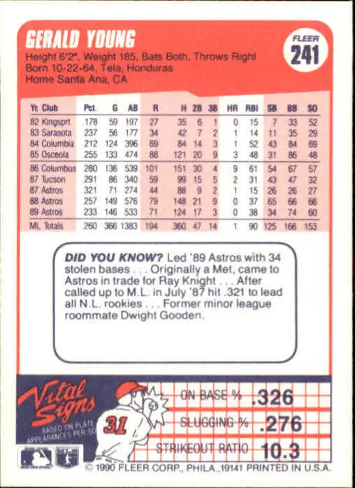 1990 Gerald Young Fleer Baseball Card #241 - Baseball Card Single