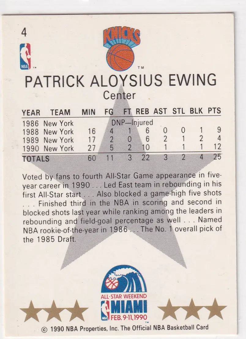 1990 HOOPS #4 PATRICK EWING ALL STAR- NEW YORK KNICKS - Basketball Card Single