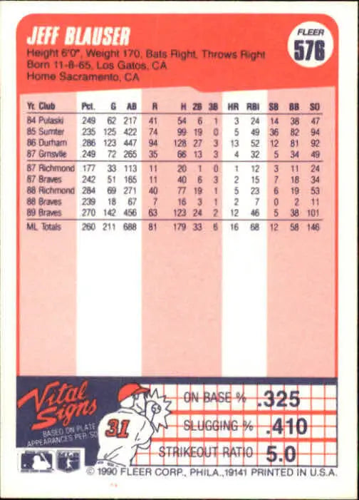 1990 Jeff Blauser Fleer Baseball Card #576
