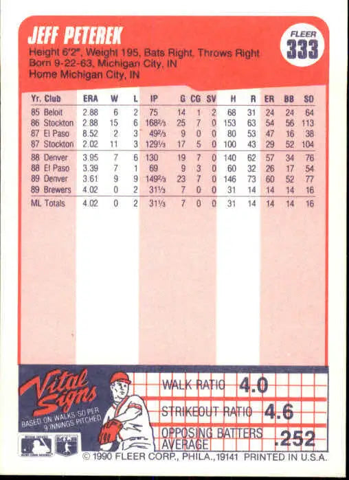 1990 Jeff Peterek Fleer Baseball Card #333