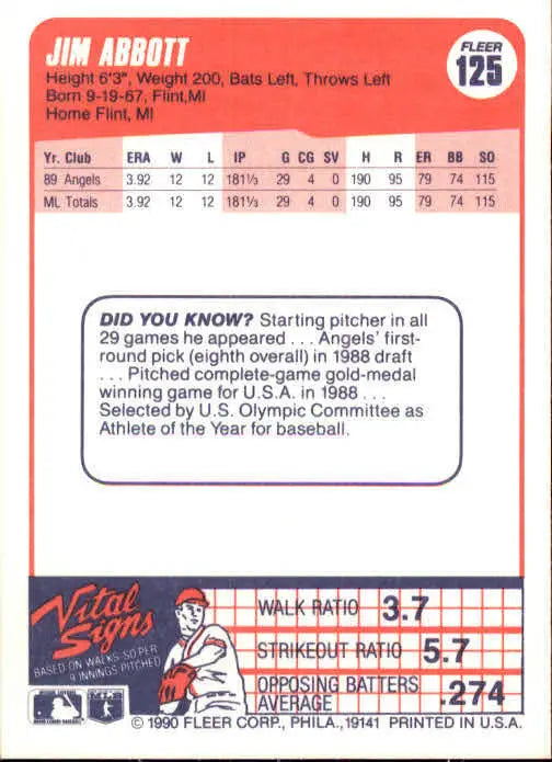 1990 Jim Abbott Fleer Baseball Card #125
