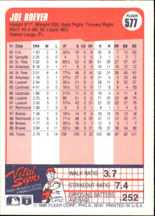 1990 Joe Boever Fleer Baseball Card #577