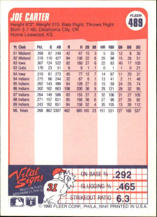 1990 Joe Carter Fleer Baseball Card #489