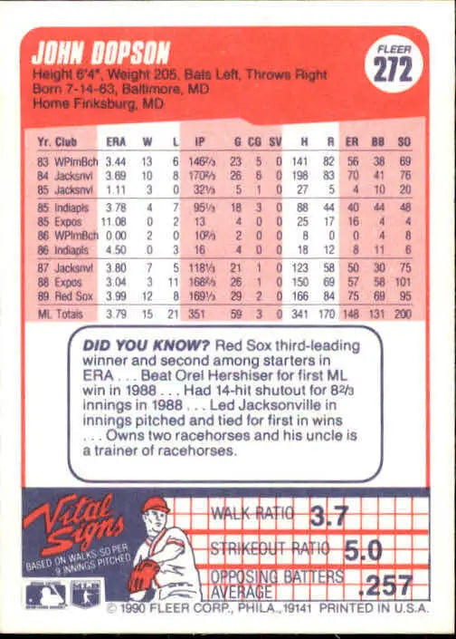 1990 John Dopson Fleer Baseball Card #272