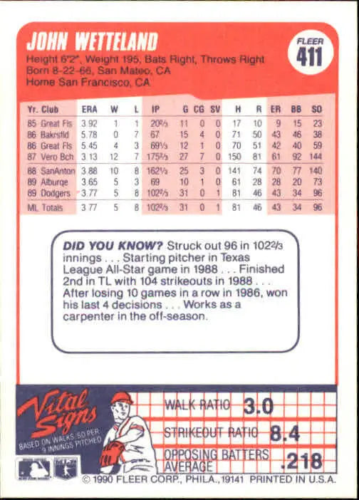 1990 John Wetteland Fleer Baseball Card #411