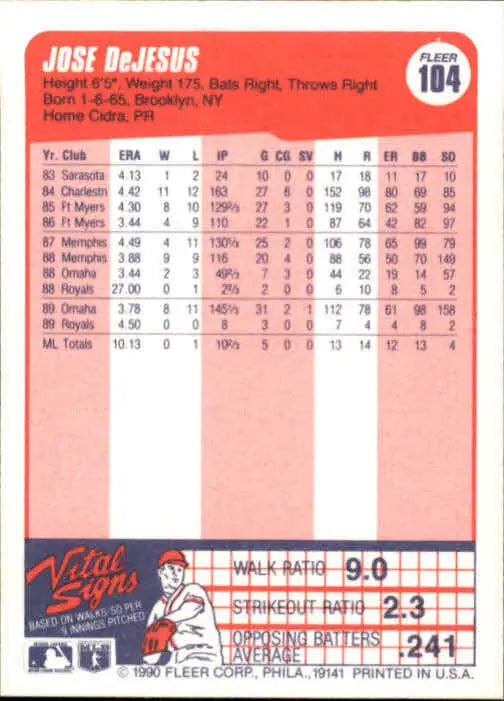 1990 Jose DeJesus Fleer Baseball Card #104 - Baseball Card Single