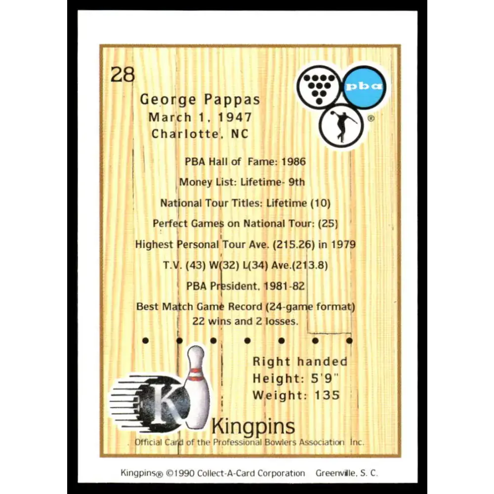 1990 Kingpins #28 George Pappas NM-MT PBA Bowling Card - Other