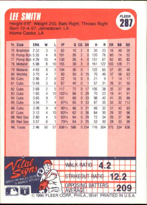 1990 Lee Smith Fleer Baseball Card #287 - Baseball Card Single
