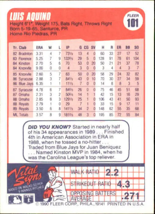 1990 Luis Aquino Fleer Baseball Card #101 - Baseball Card Single