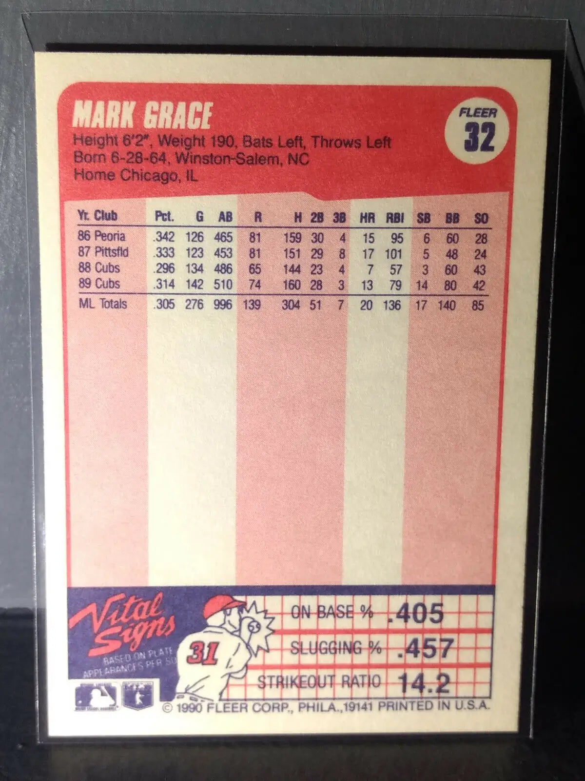 1990 Mark Grace Fleer Baseball Card #32