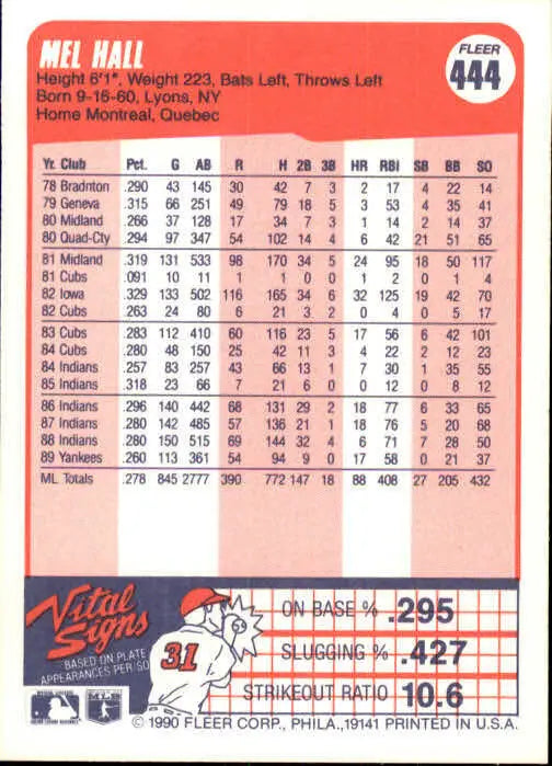 1990 Mel Hall Fleer Baseball Card #444