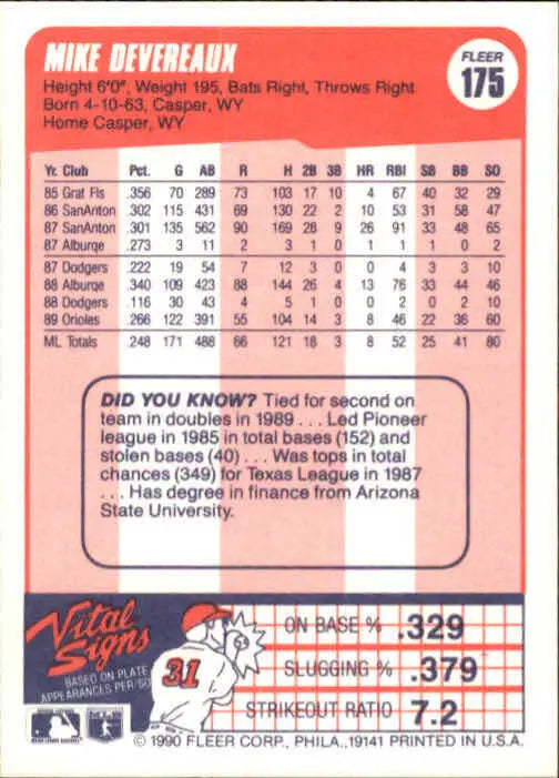 1990 Mike Devereaux Fleer Baseball Card #175