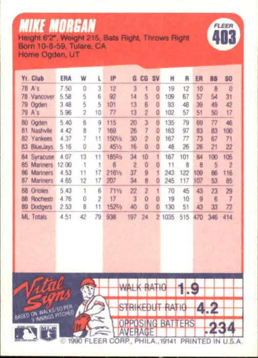 1990 Mike Morgan Fleer Baseball Card #403