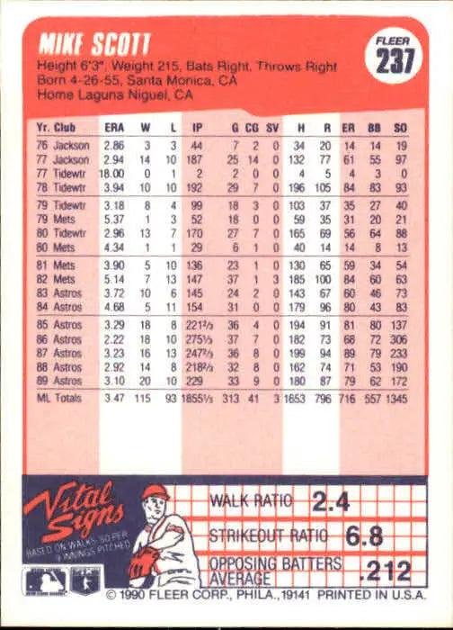 1990 Mike Scott Fleer Baseball Card #237