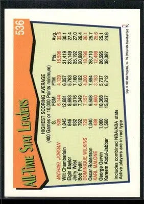 1990 NBA Hoops Michael Jordan #536 Basketball