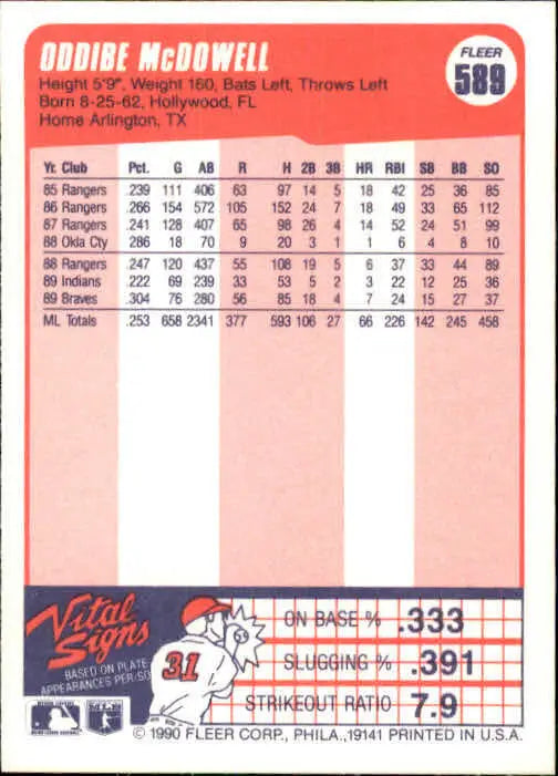 1990 Oddibe McDowell Fleer Baseball Card #589 - Baseball Card Single