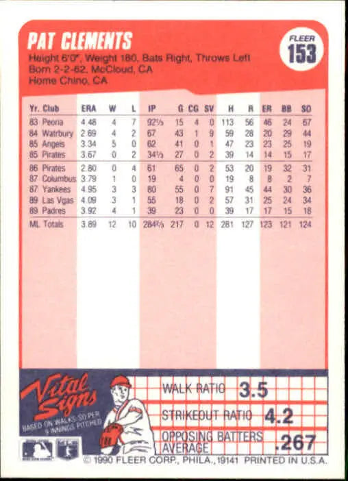 1990 Pat Clements Fleer Baseball Card #153