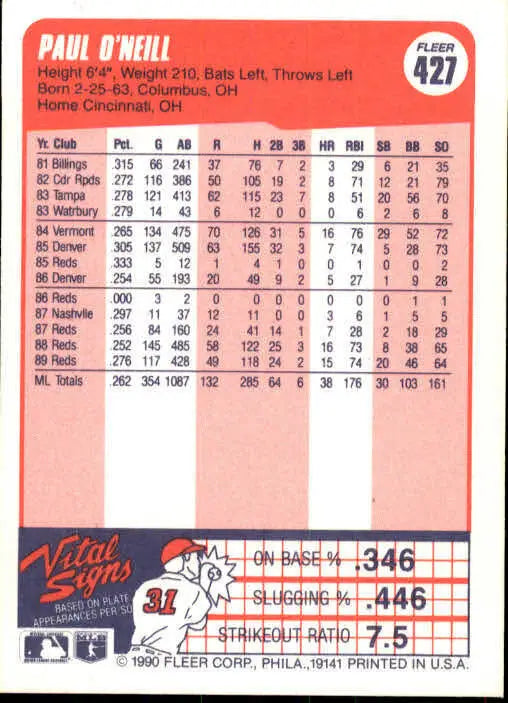 1990 Paul O’Neill Fleer Baseball Card #427 - Baseball Card Single