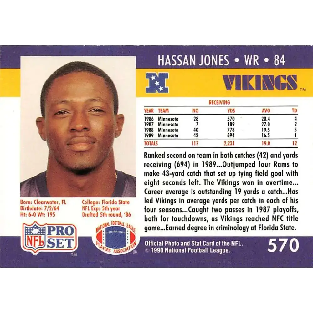 1990 Pro Set #570 Hassan Jones NM-MT Minnesota Vikings Football Card - Football Card Single
