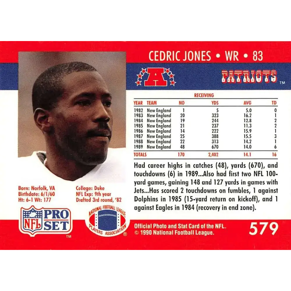 1990 Pro Set #579 Cedric Jones NM-MT RC Rookie New England Patriots Football Card - Football Card Single