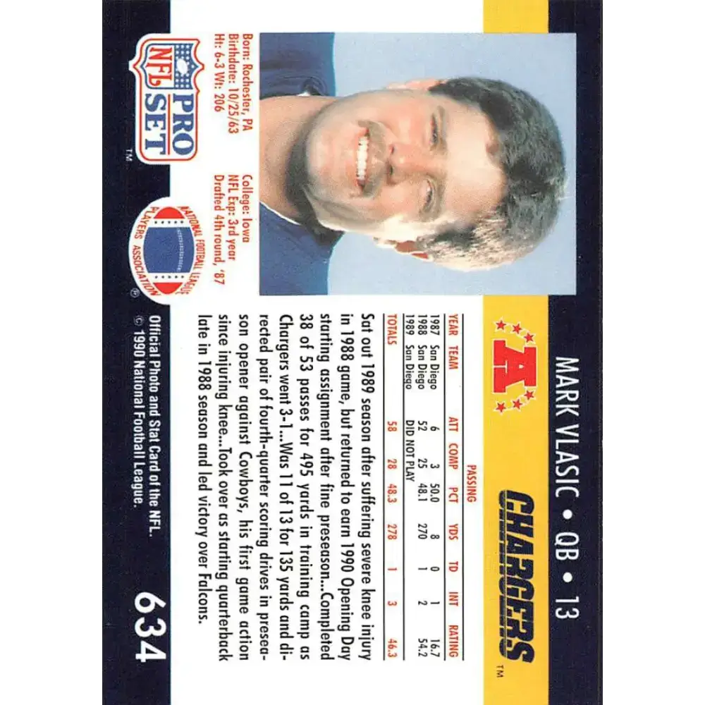 1990 Pro Set #634 Mark Vlasic NM-MT San Diego Chargers Football Card - Football Card Single