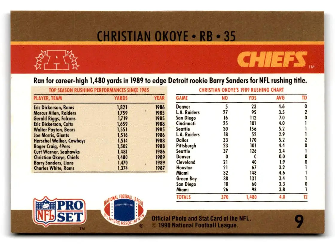 1990 Pro Set #9 Christian Okoye - Football Card Single