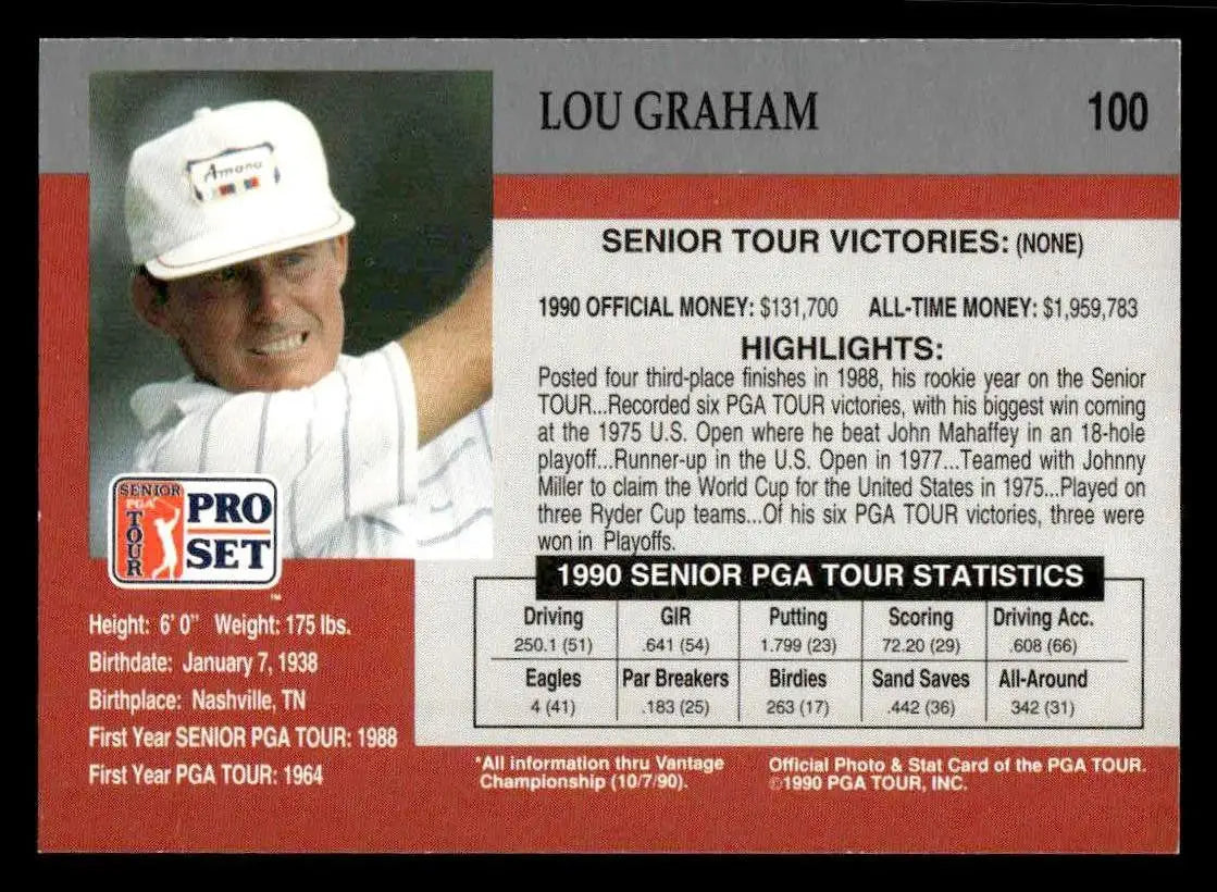 1990 Pro Set PGA Tour #100 Lou Graham - Golf Card Single
