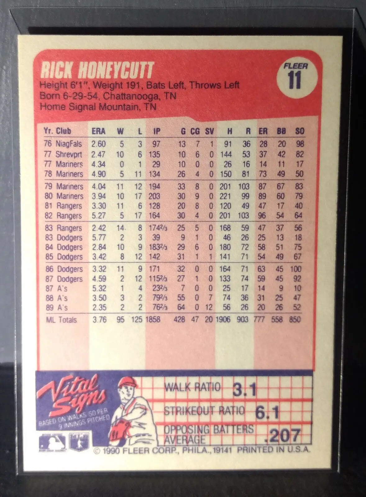 1990 Rick Honeycutt Fleer Baseball Card #11 - Baseball Card Single