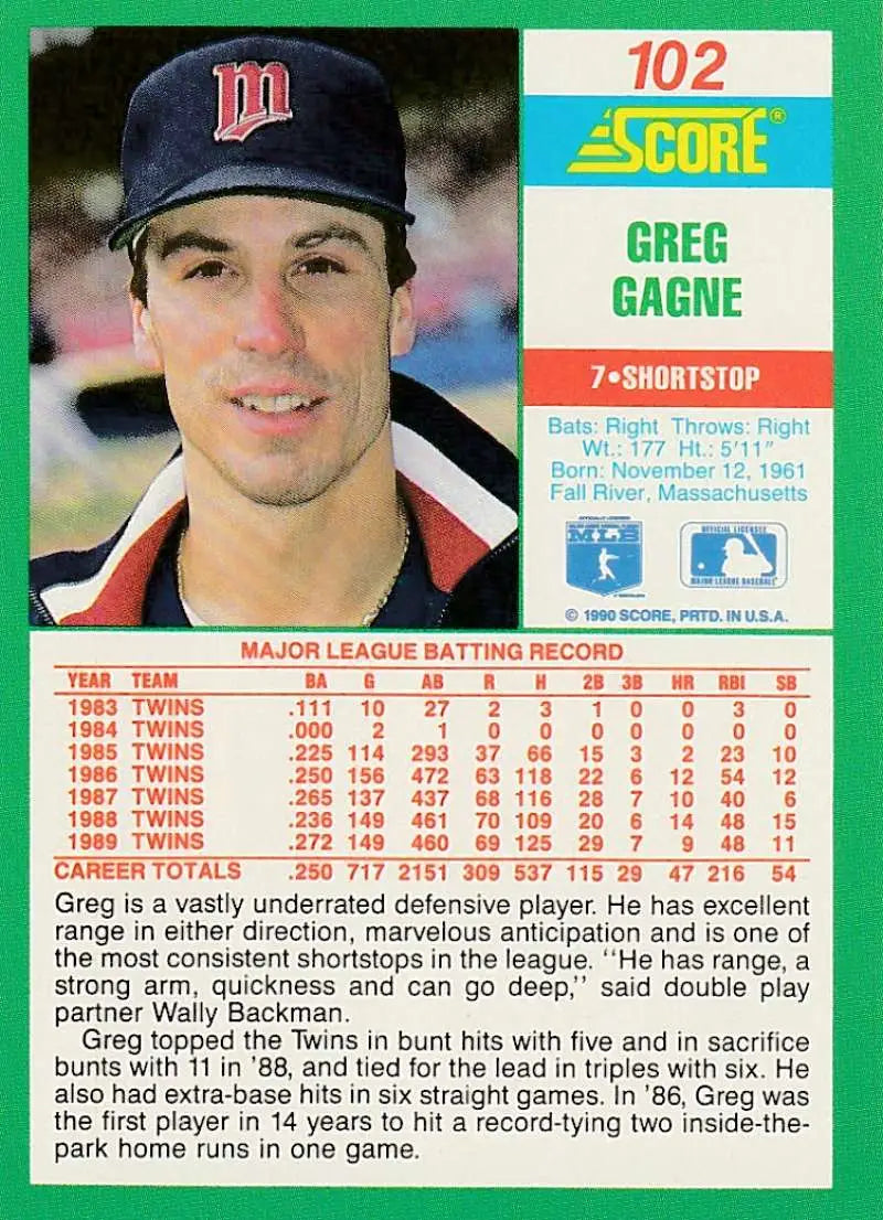 1990 Score #102 Greg Gagne EX Excellent Minnesota Twins Baseball Card - Baseball Card Single