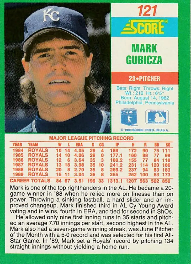 1990 Score #121 Mark Gubicza EX Excellent Kansas City Royals Baseball Card - Baseball Card Single