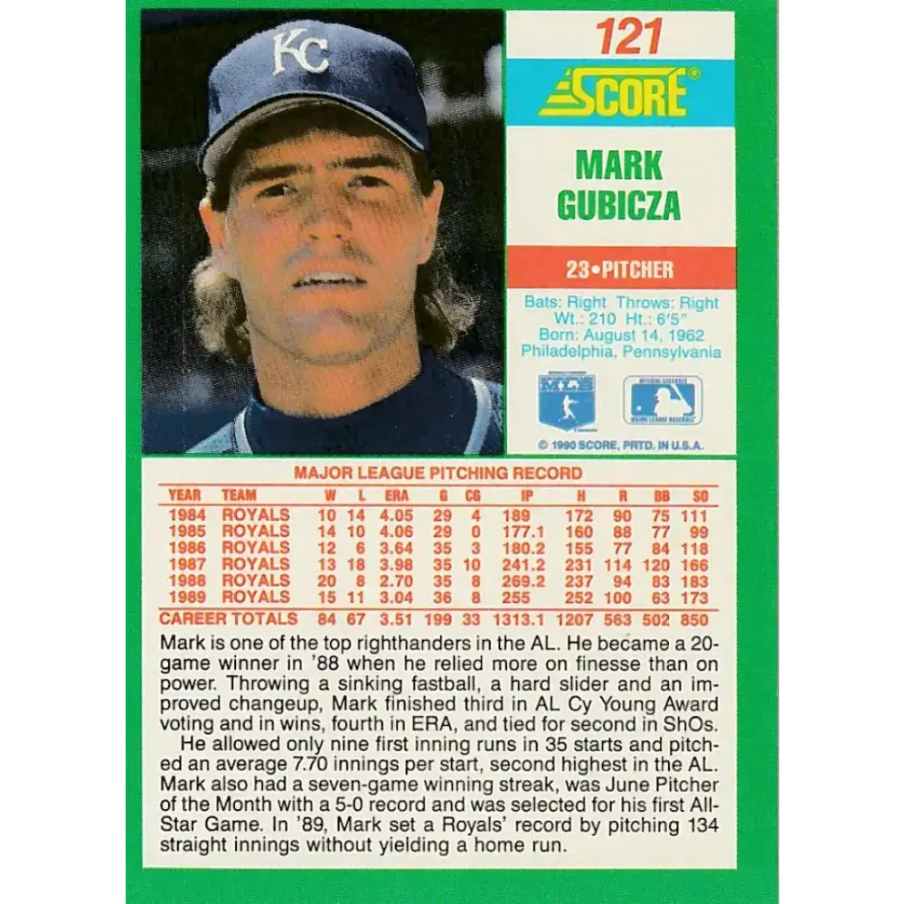 1990 Score #121 Mark Gubicza NM-MT Kansas City Royals Baseball Card - Baseball Card Single