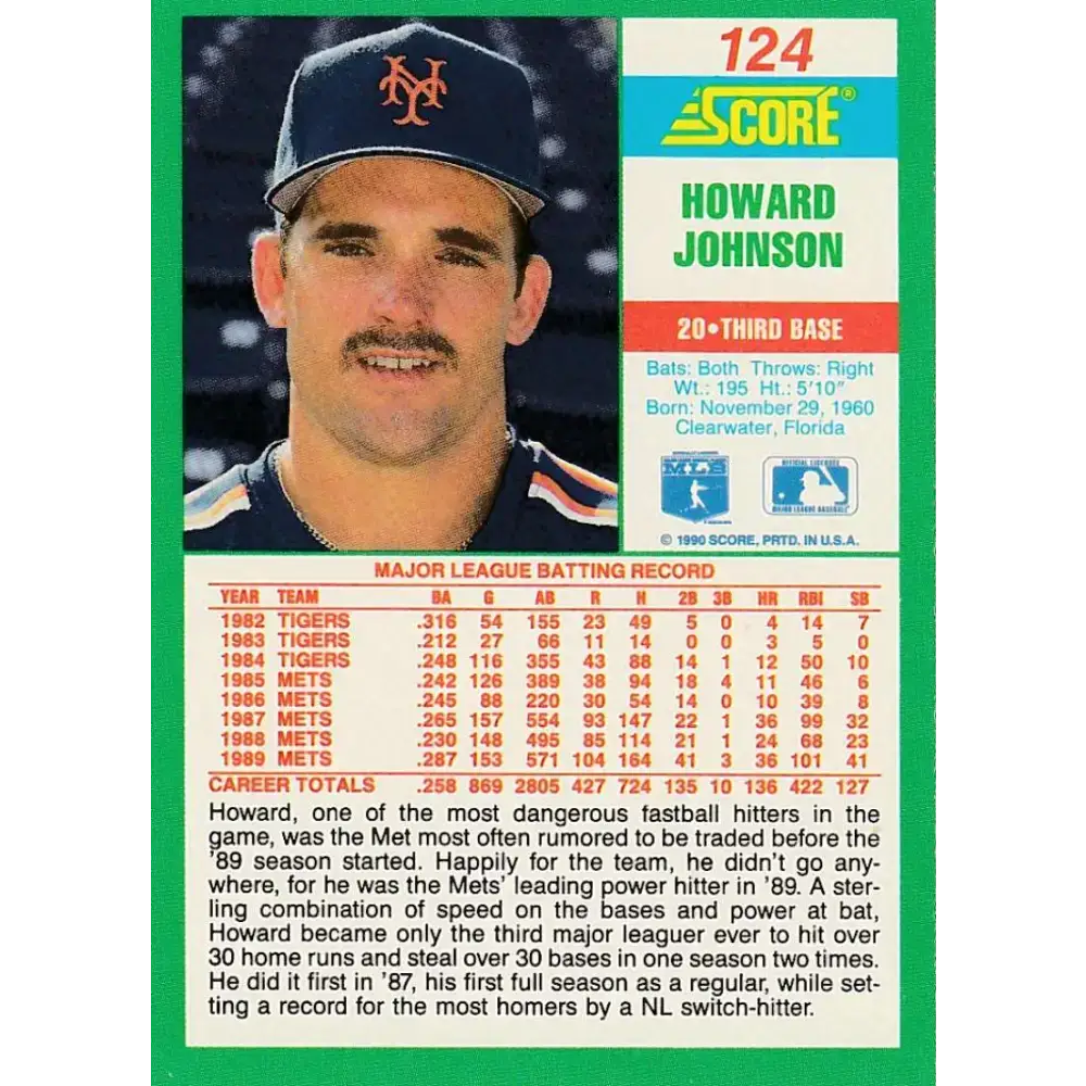 1990 Score #124 Howard Johnson NM-MT New York Mets Baseball Card - Baseball Card Single