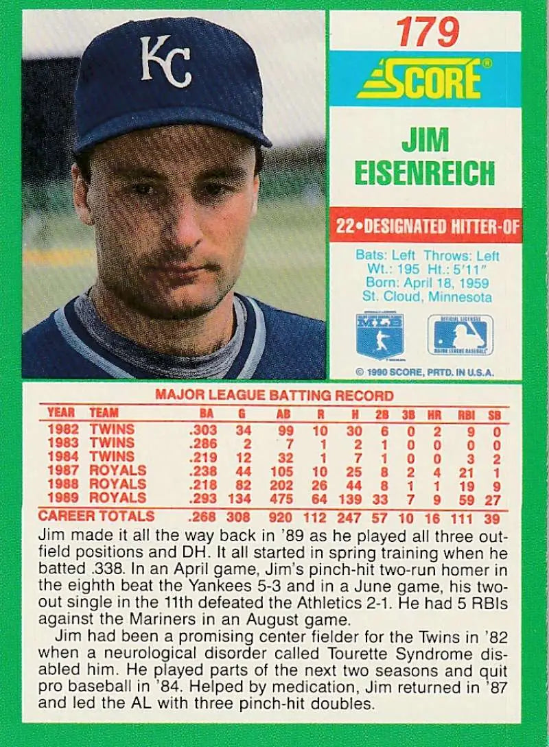 1990 Score #179 Jim Eisenreich EX Excellent Kansas City Royals Baseball Card - Baseball Card Single