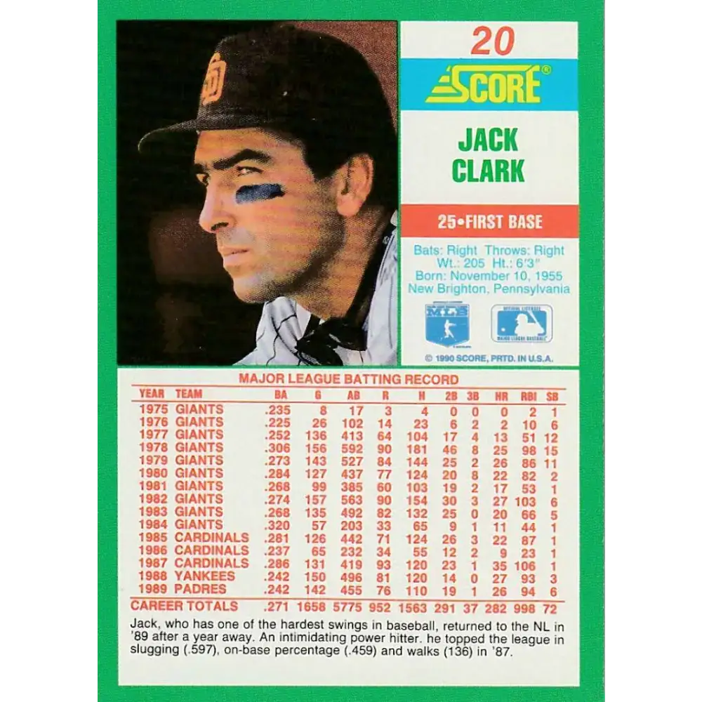 1990 Score #20 Jack Clark NM-MT San Diego Padres Baseball Card - Baseball Card Single