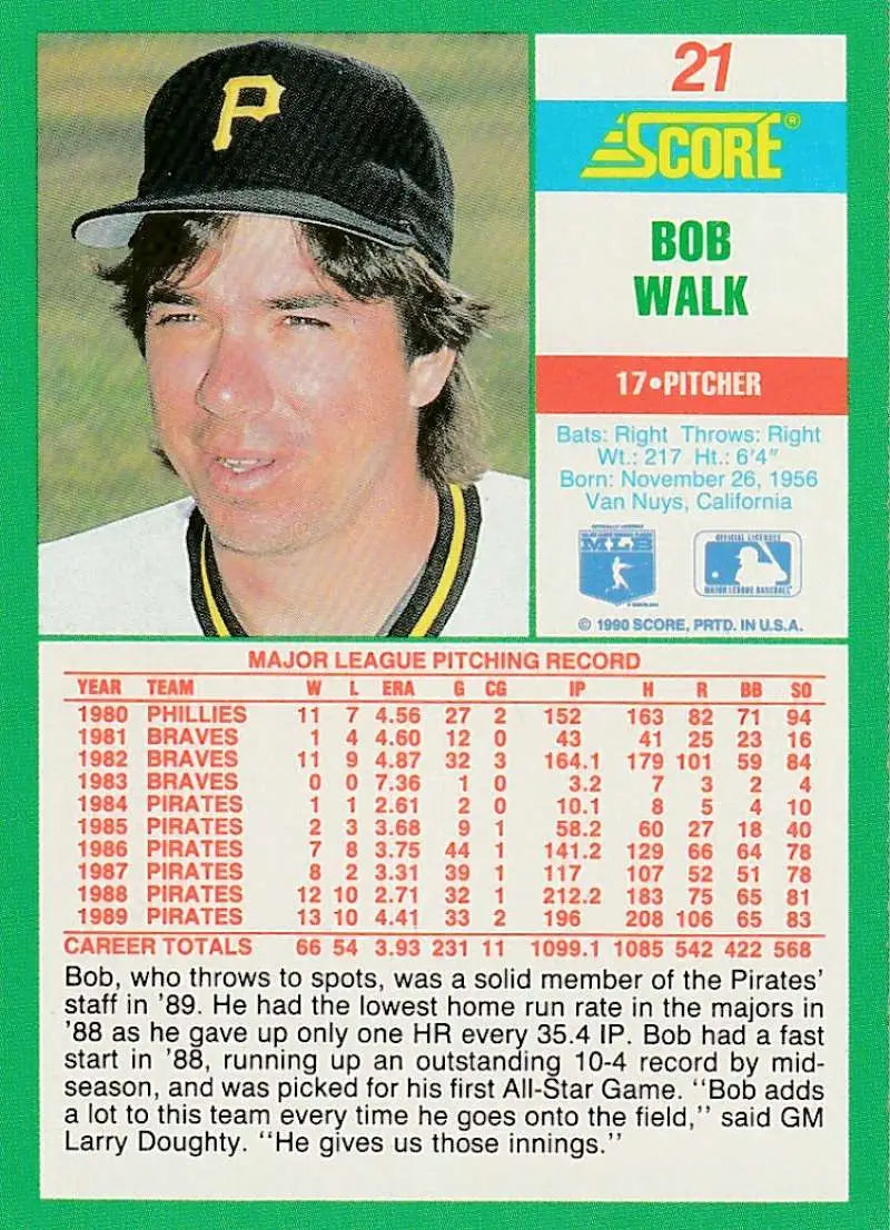 1990 Score #21 Bob Walk EX Excellent Pittsburgh Pirates Baseball Card - Baseball Card Single