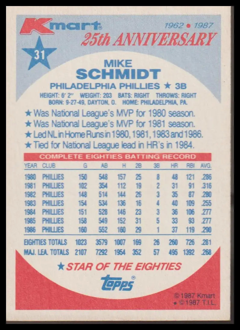 1990 Score #265 Andre Dawson - Baseball Card Single
