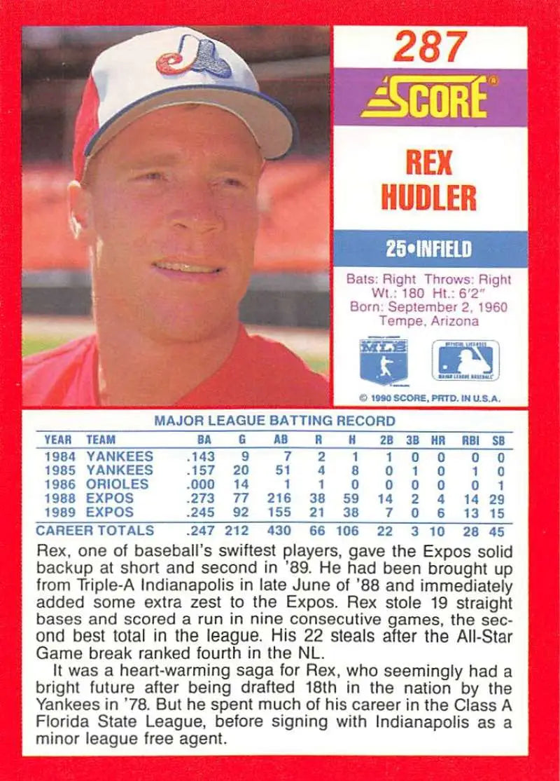 1990 Score #287 Rex Hudler EX Excellent Montreal Expos Baseball Card - Baseball Card Single