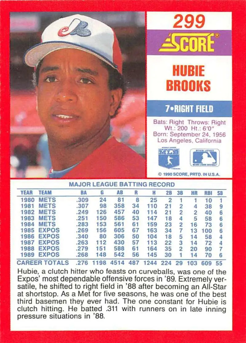 1990 Score #299 Hubie Brooks EX Excellent Montreal Expos Baseball Card - Baseball Card Single