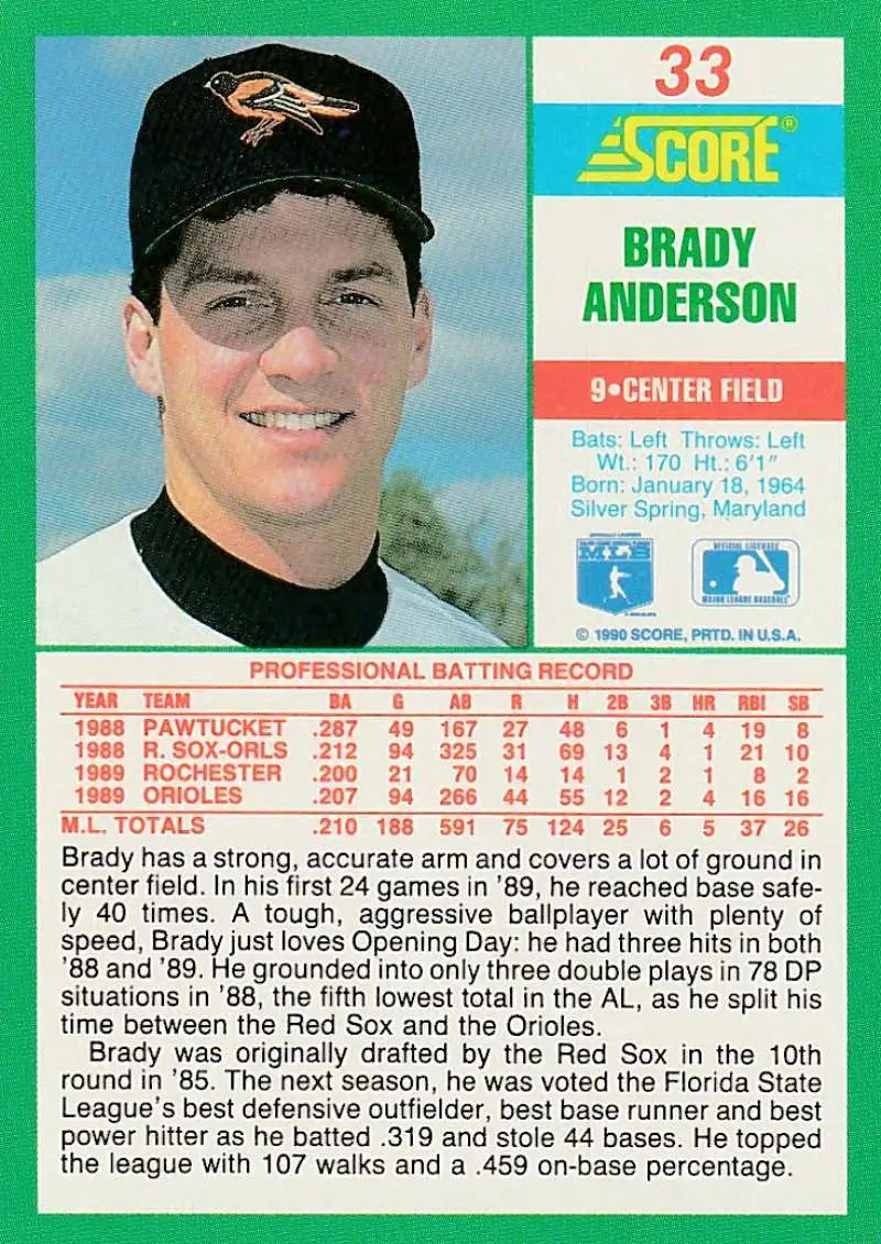 1990 Score #33 Brady Anderson EX Excellent Baltimore Orioles Baseball Card - Baseball Card Single