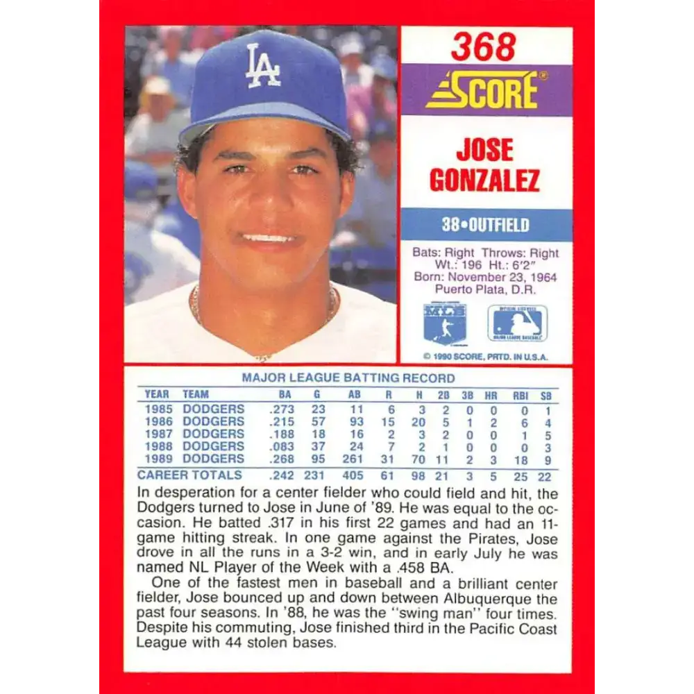 1990 Score #368 Jose Gonzalez NM-MT Los Angeles Dodgers Baseball Card - Baseball Card Single