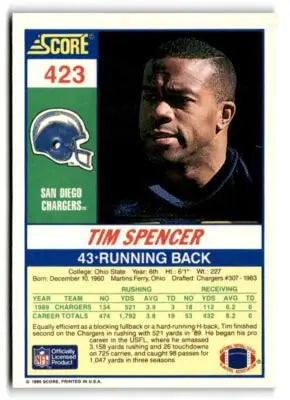 1990 Score #423 Tim Spencer - Football Card Single