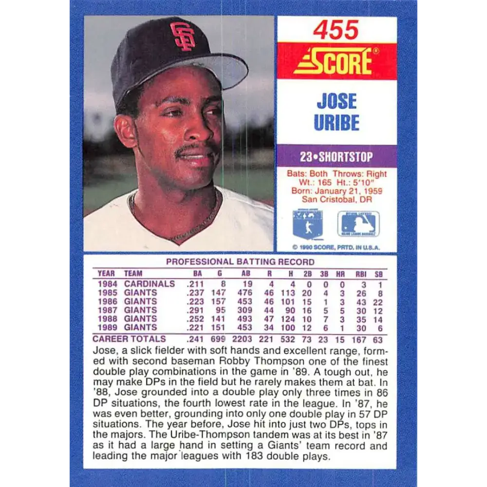 1990 Score #455 Jose Uribe NM-MT San Francisco Giants Baseball Card - Baseball Card Single