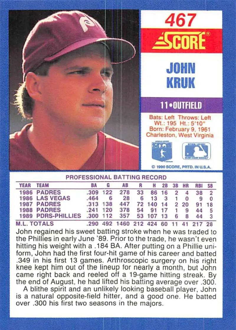 1990 Score #467 John Kruk EX Excellent Philadelphia Phillies Baseball Card - Baseball Card Single