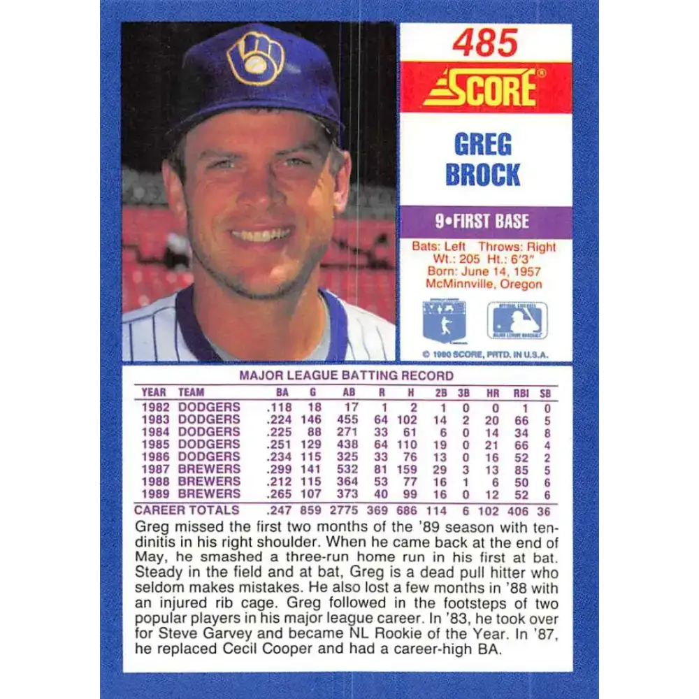 1990 Score #485 Greg Brock NM-MT Milwaukee Brewers Baseball Card - Baseball Card Single