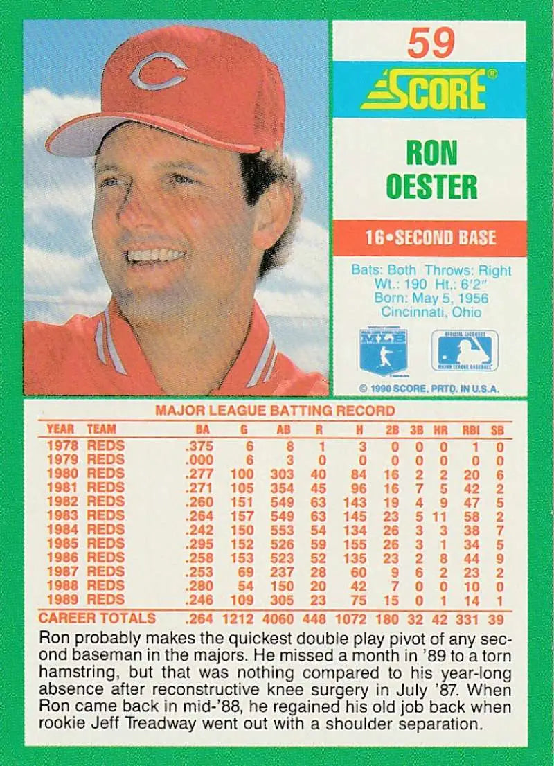 1990 Score #59 Ron Oester EX Excellent Cincinnati Reds Baseball Card - Baseball Card Single