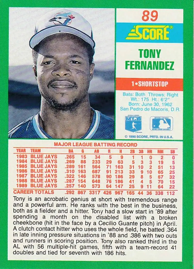 1990 Score #89 Tony Fernandez EX Excellent Toronto Blue Jays Baseball Card - Baseball Card Single